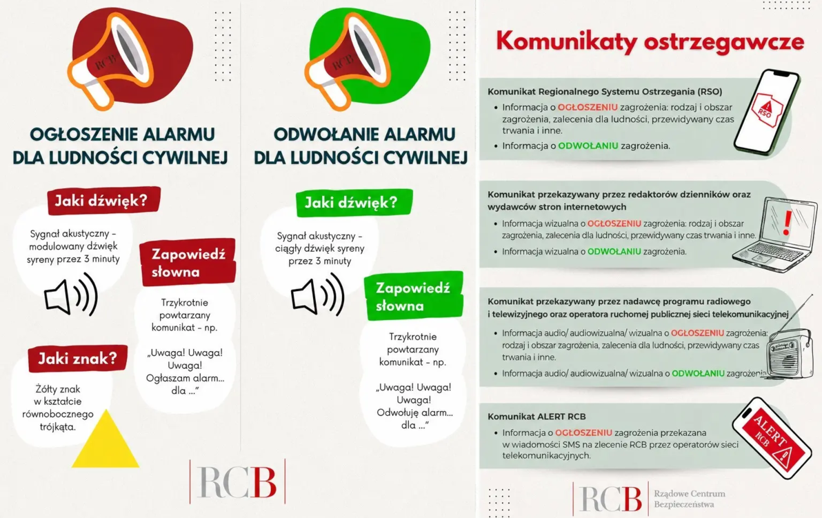 Zdjęcie do Sygnały alarmowe &ndash; czy wiesz, jak rozpoznać zagrożenie?