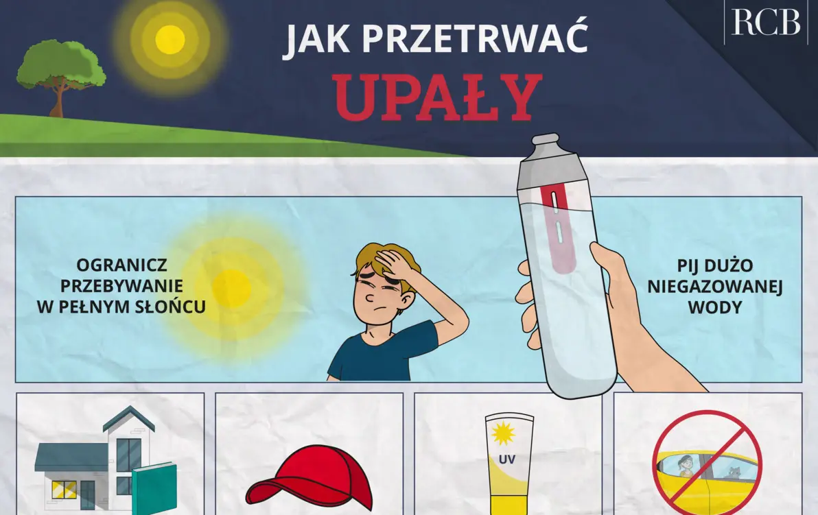 Zdjęcie do Przed nami fala upał&oacute;w. Uważajcie na siebie i bliskich!