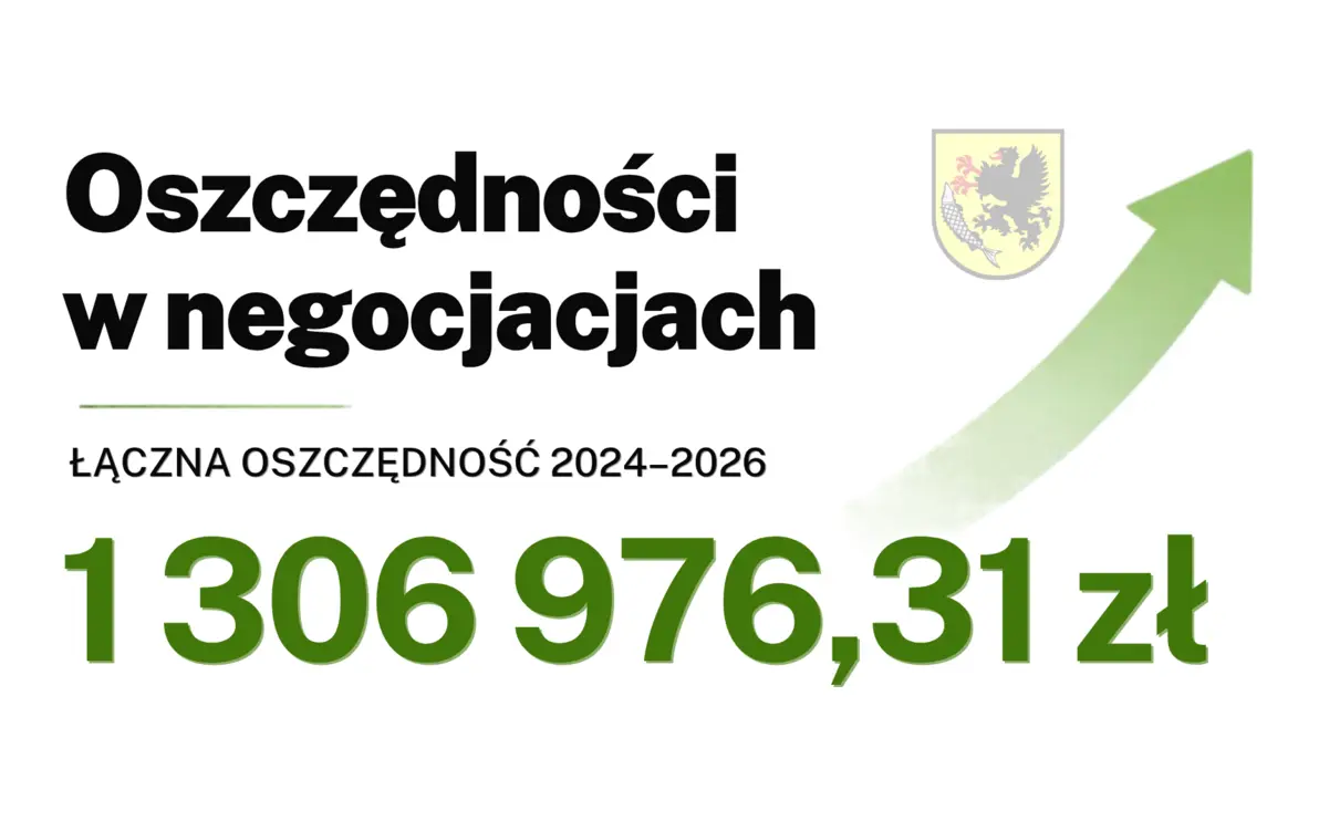 Zdjęcie do Zaoszczędziliśmy ponad 1,3 mln złotych