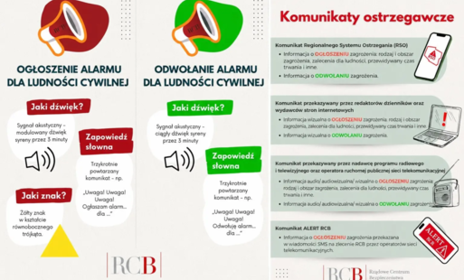 Zdjęcie do Sygnały alarmowe &ndash; czy wiesz, jak rozpoznać zagrożenie?