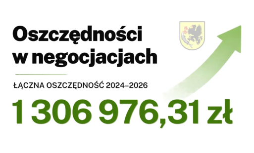 Zdjęcie do Zaoszczędziliśmy ponad 1,3 mln złotych