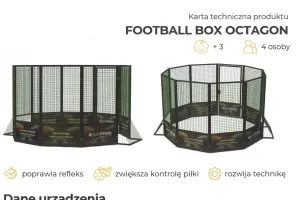 Tak wygląda piłkarski octagon 